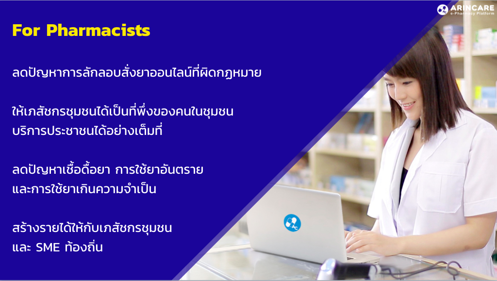 e-prescription for Pharmacies